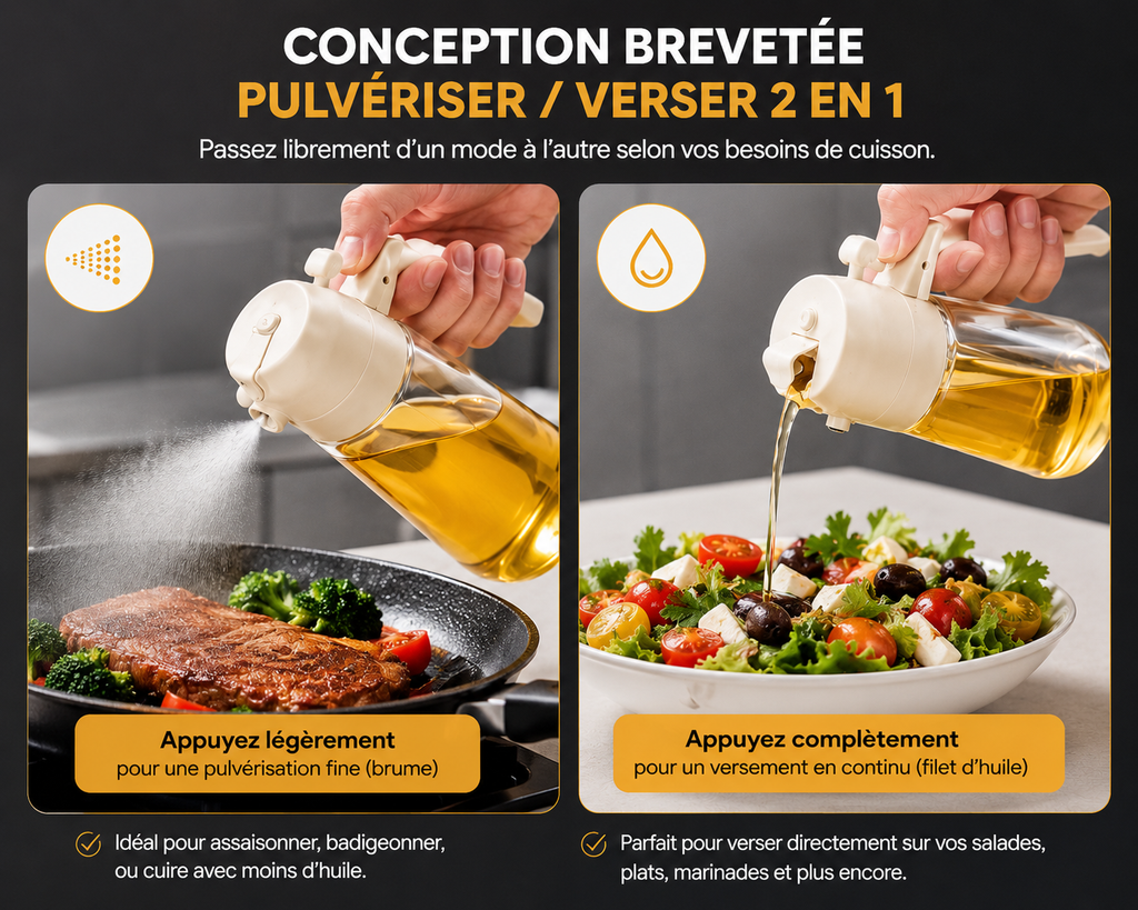 Pulvérisateur d'huile 2 en 1 KAFILYA™ – Spray et Verseur 470 ml